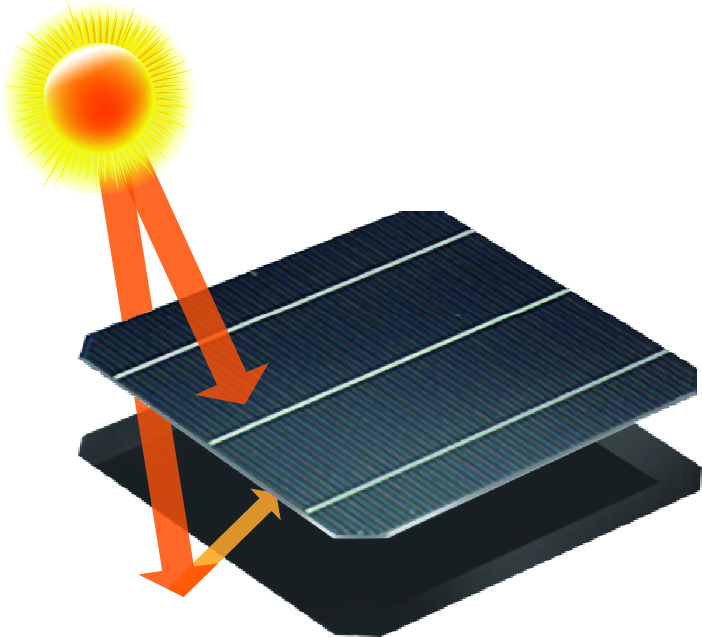 Сила солнца 2. Солнечная батарея ac601-01. Panasonic Solar. Солнечная панель оранжевая. Photoelements Solar Energy.