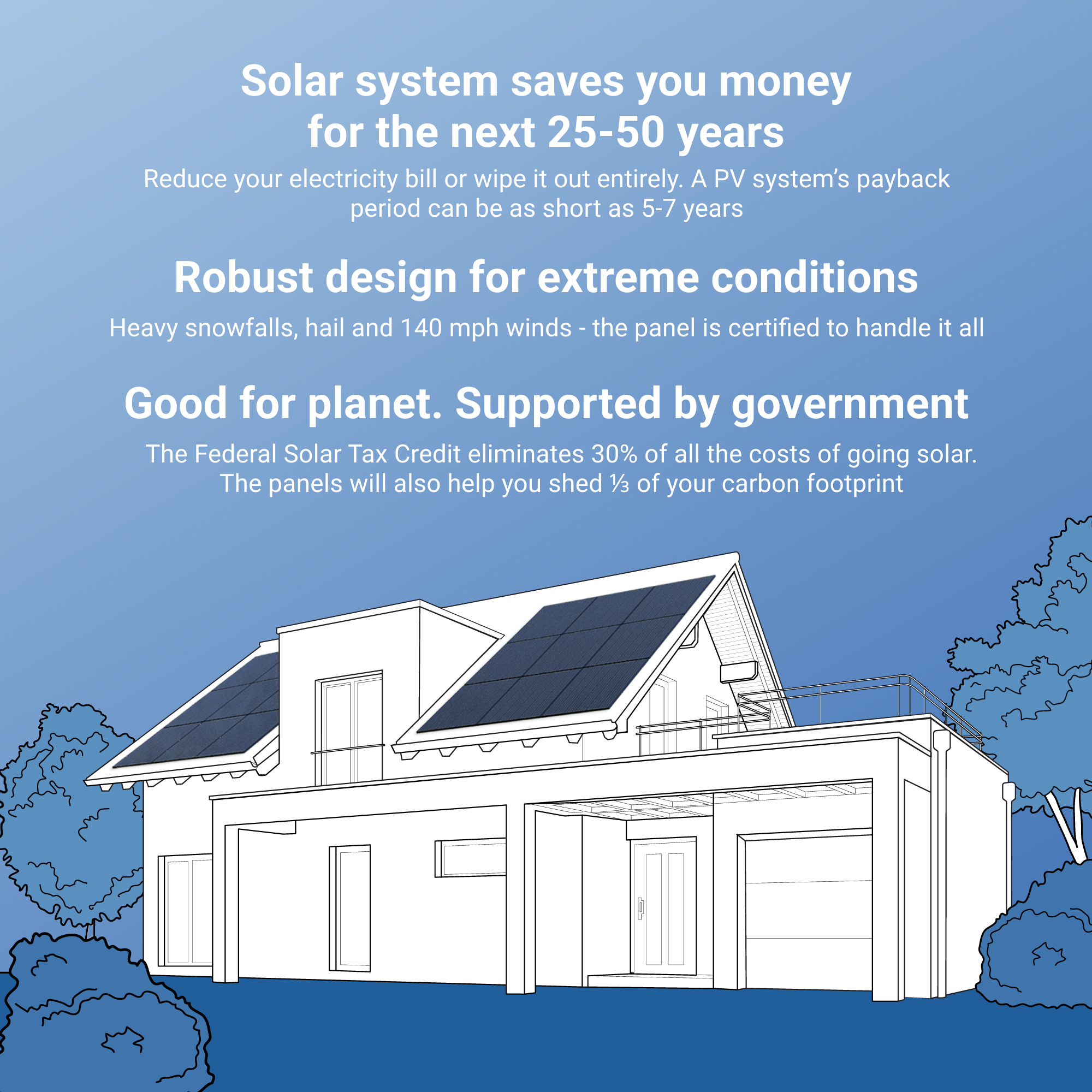 ZNShine Solar 405W Solar Panel 108 Cell ZXM7-SH108-405/M