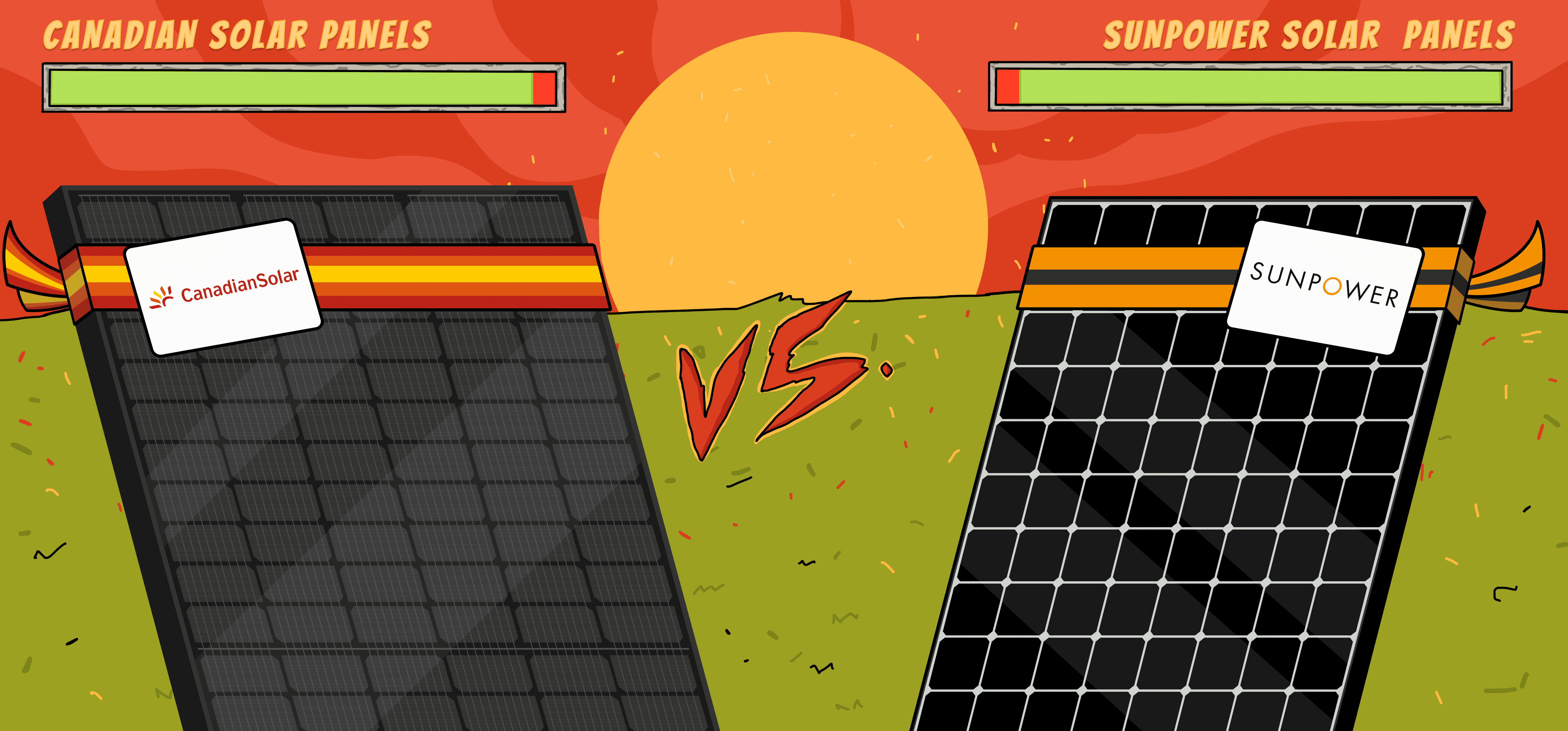 Canadian Solar panels vs Sunpower panels