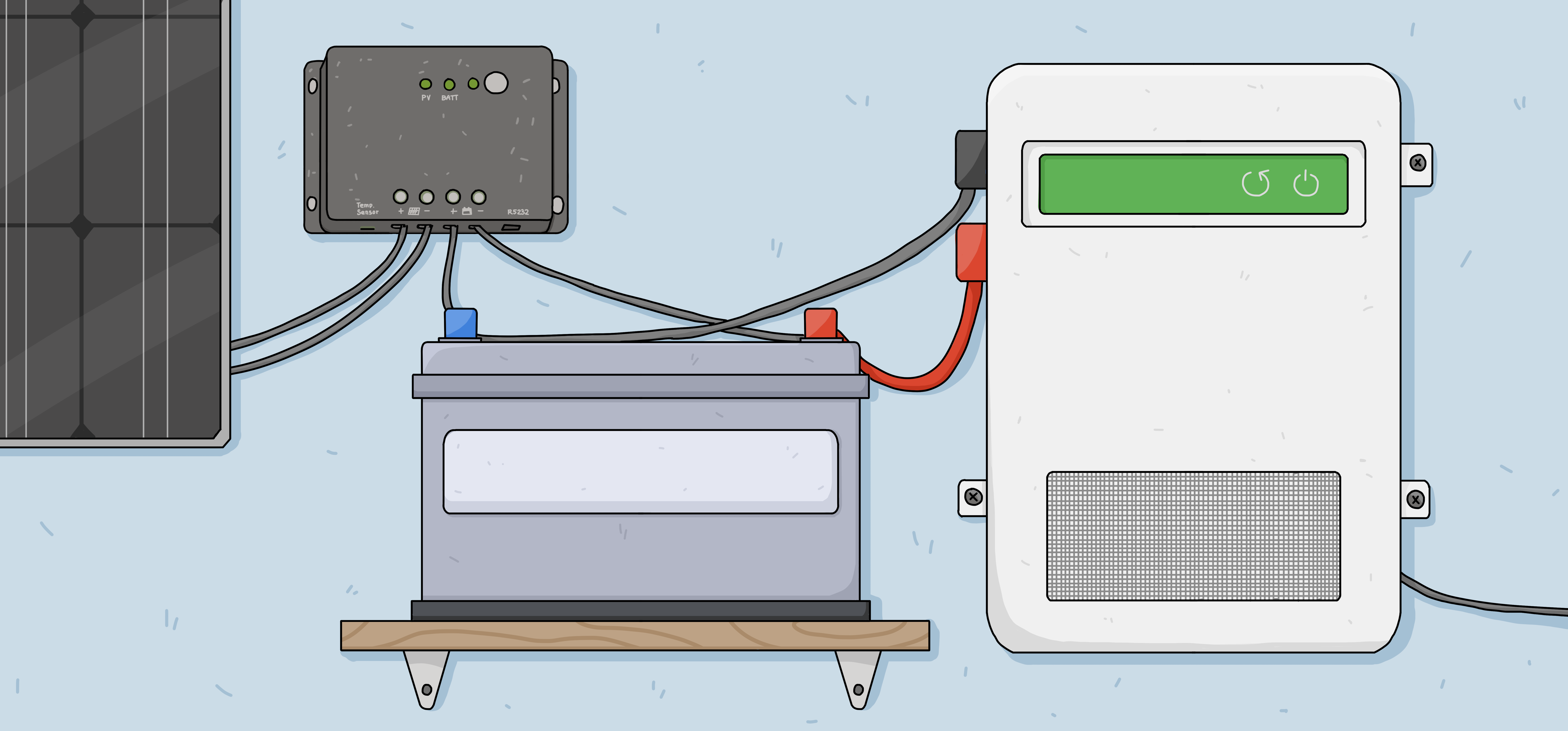 How to connect solar panels to inverter A1 SolarStore