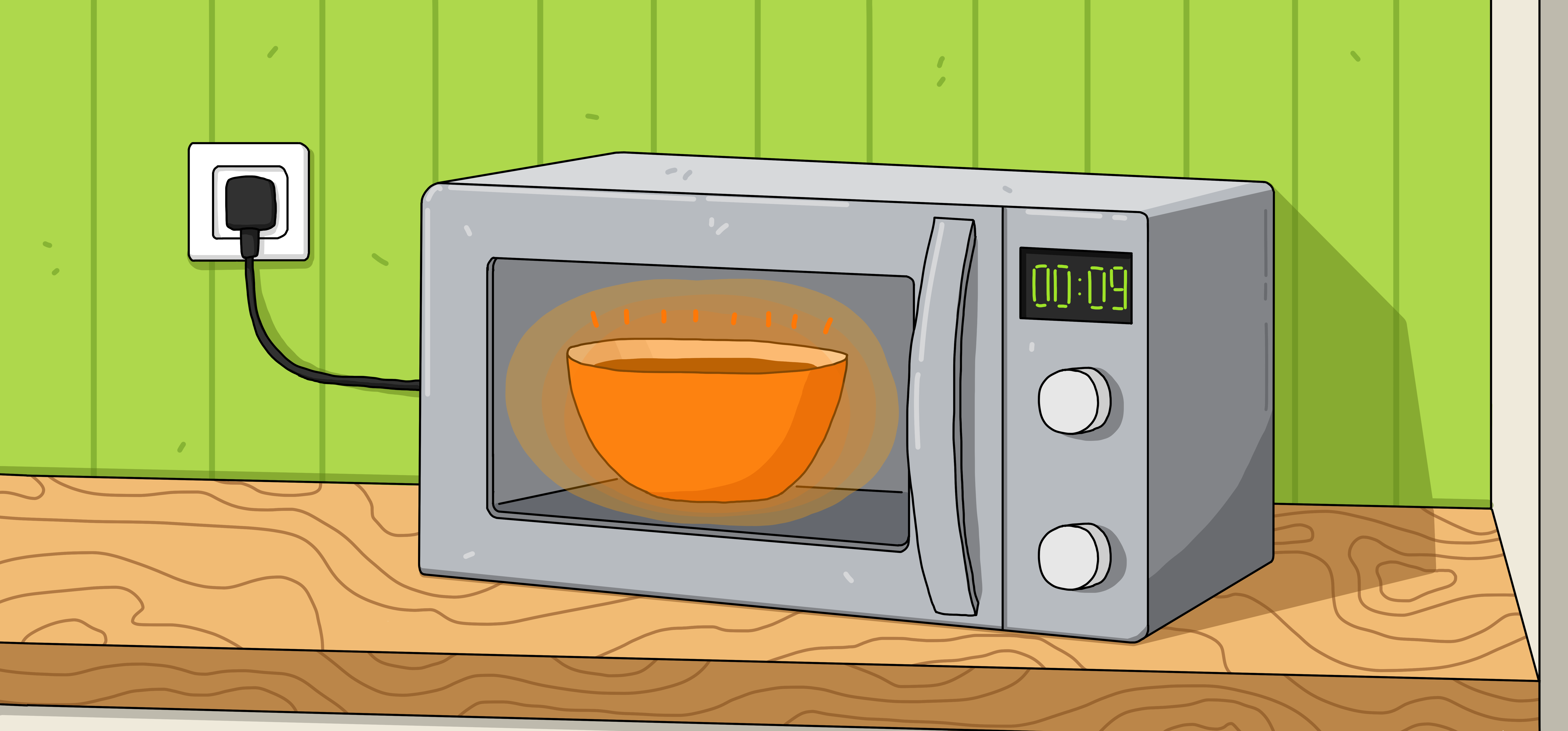 How Many Watts does a Microwave use? A1 SolarStore