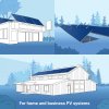 B-GRADE Hyperion (Runergy) 595W Solar Panel 144 Cell N-Type Bifacial Dual Glass HY-DH144N8-595 Commercial 558 panels per container (Truckload)